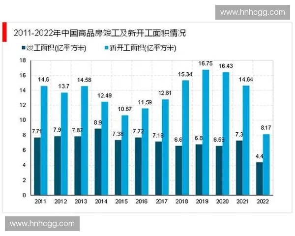 厨卫行业创新发展趋势解析 探索智能化厨房与卫浴产品的未来