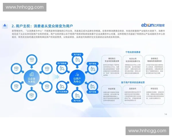 定制家具加盟店如何提升品牌竞争力和吸引消费者的策略分析